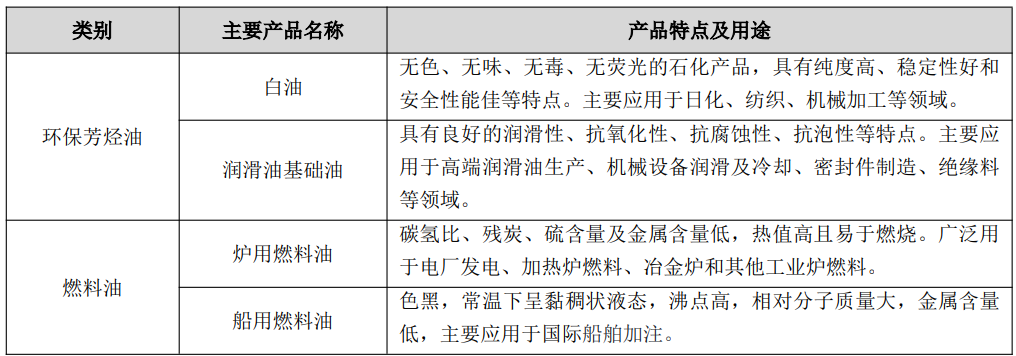 產(chǎn)品圖.png